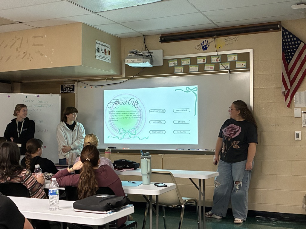 career readiness