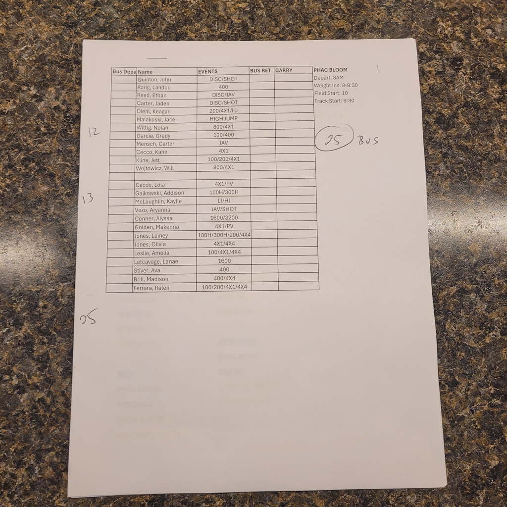 roster