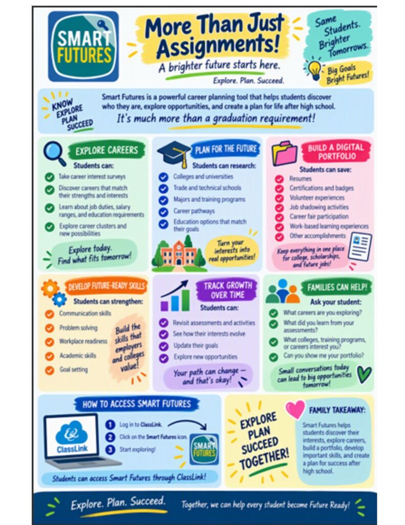 Smart Futures Flyer