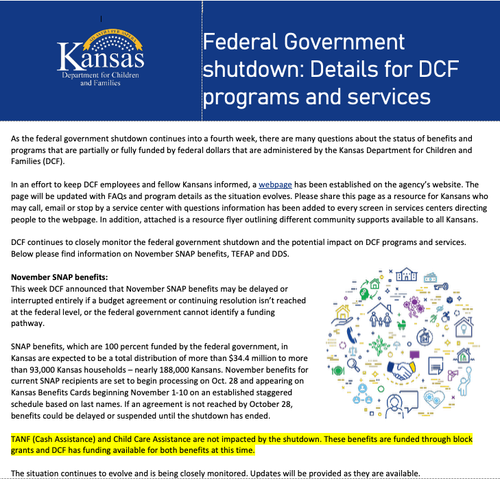 Federal Government Shutdown Details and Food Resources