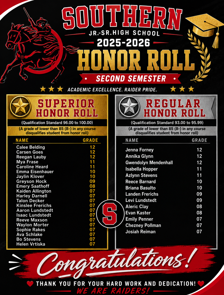 A Southern Jr.-Sr. High School Honor Roll graphic recognizing students for the second semester of the 2025–2026 school year. The graphic features the Southern Raider logo and school colors of red, black, gold, and silver. Students are listed in two categories: Superior Honor Roll and Regular Honor Roll. The design celebrates academic excellence, hard work, and student achievement.