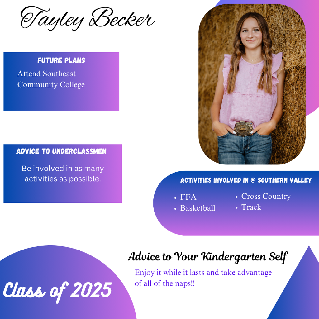 Becker profile