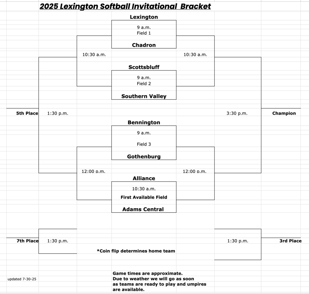 Lex softball bracket 2025