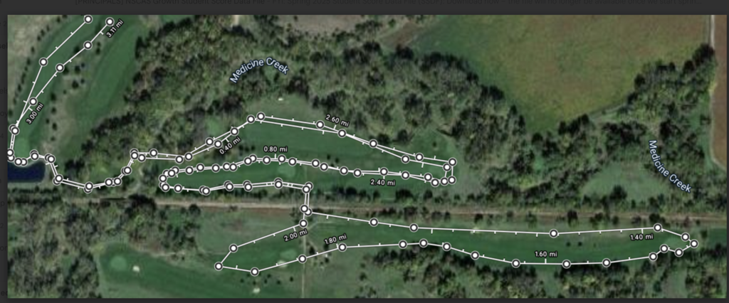 course map for Med Valley