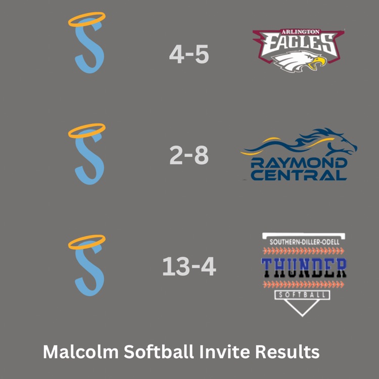 Malcolm softball  