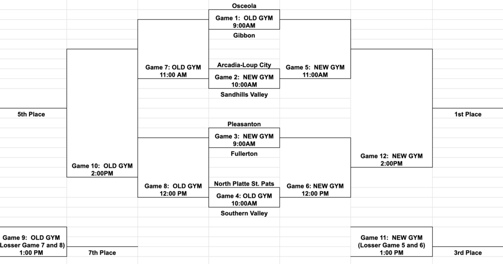Pleasanton invite bracket 2025