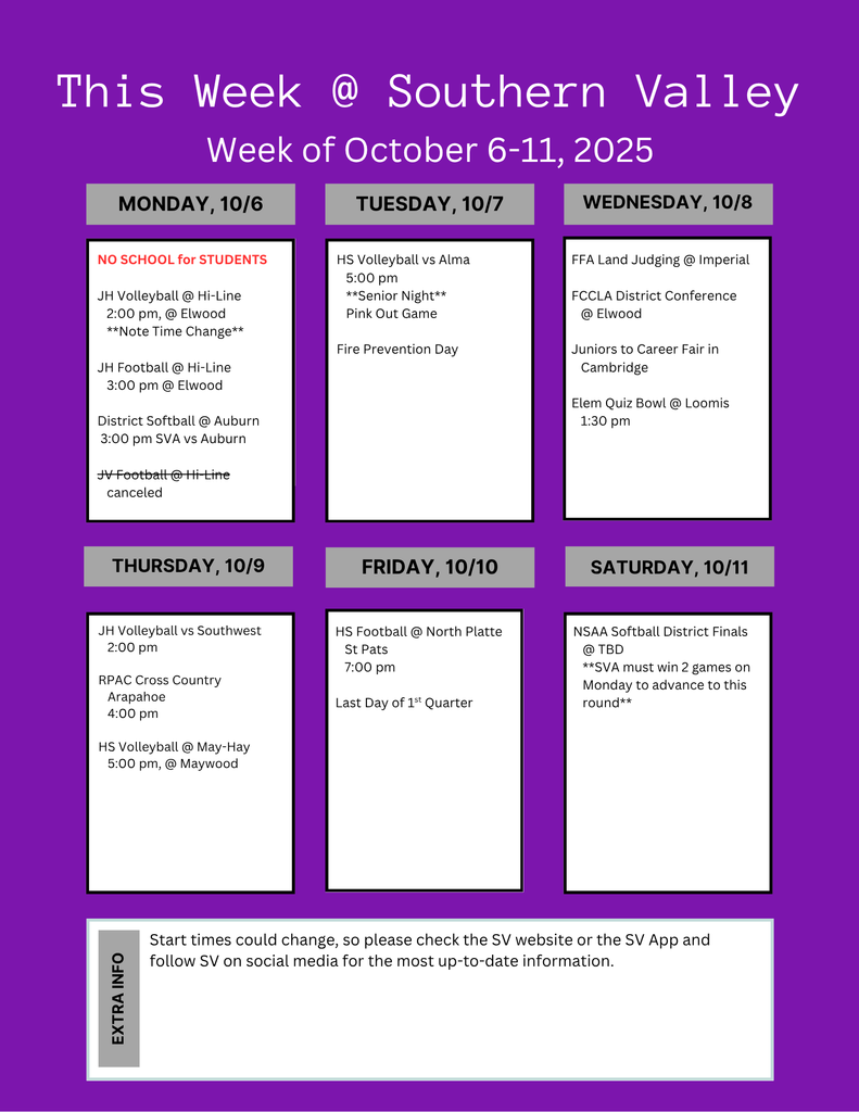 SV week, October 6-11 2025
