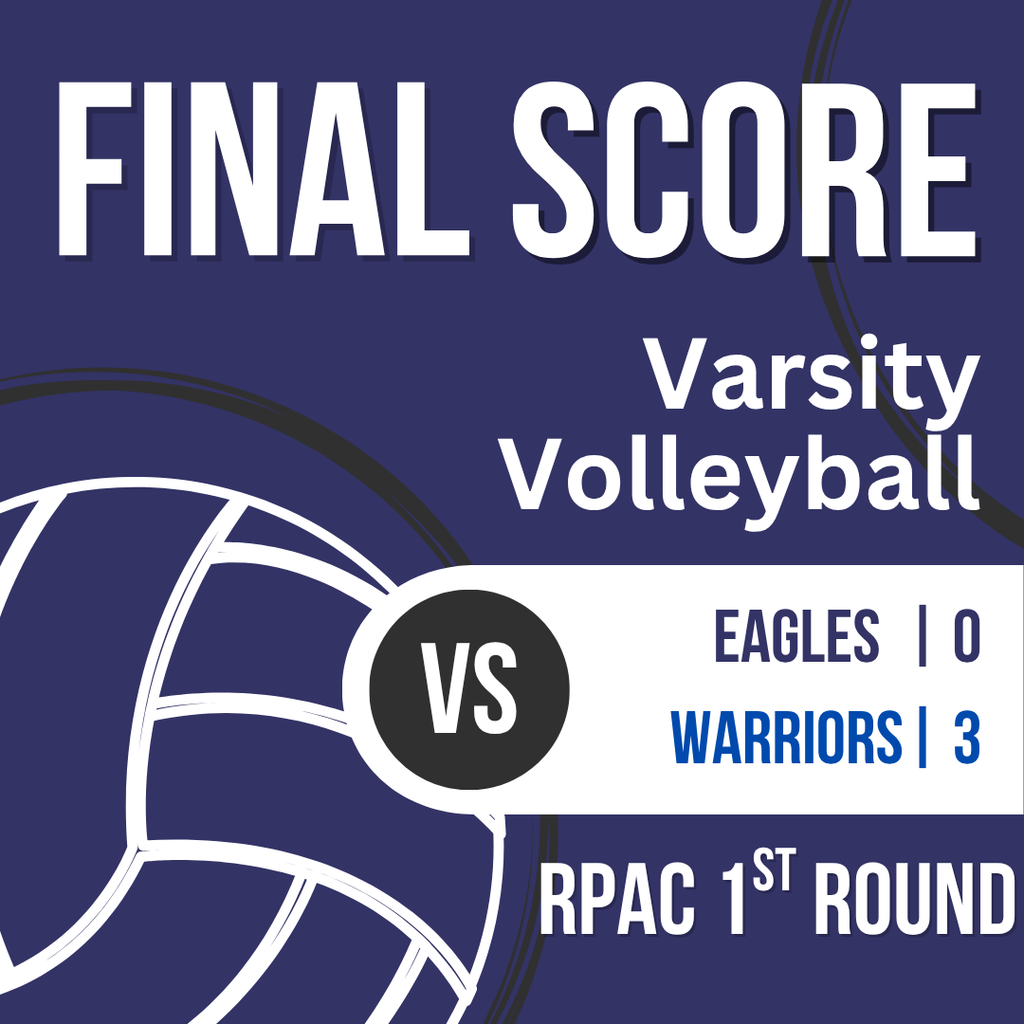 1st round score