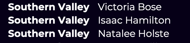 SV honorees