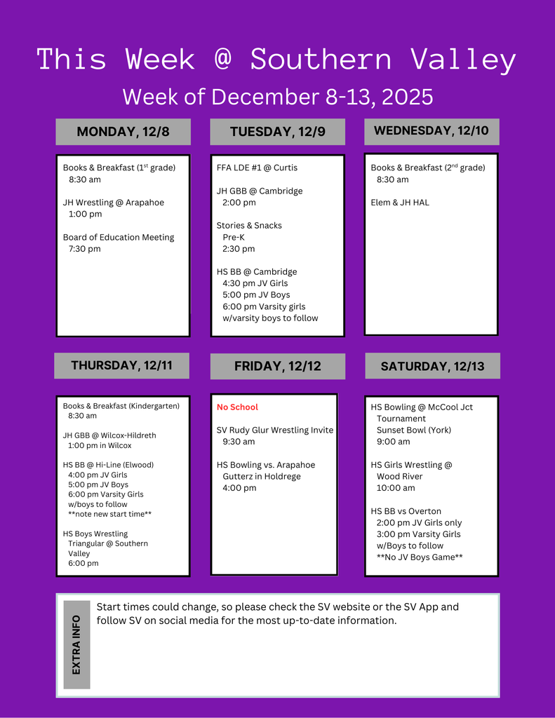 SV week of Dec 8-13 2025