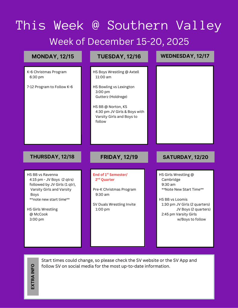 SV week of Dec 15-20, 2025