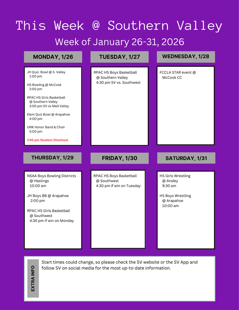 SV week of Jan 26-31 2026