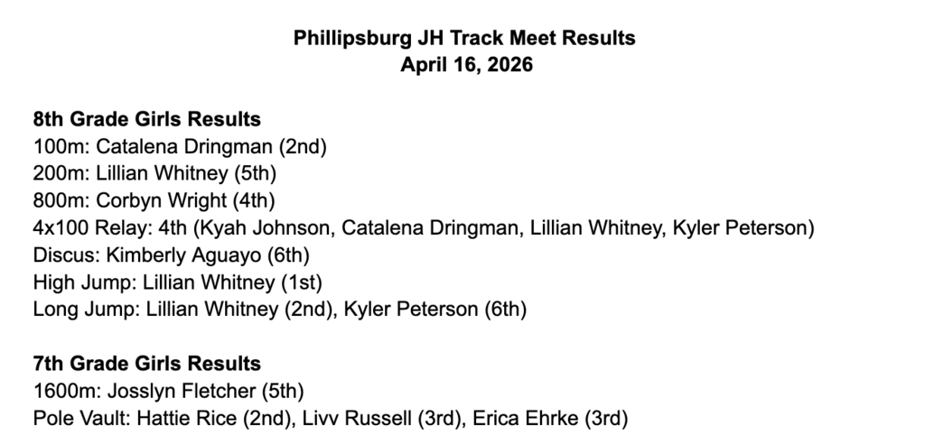 JH Girls Track results from Phillipsburg