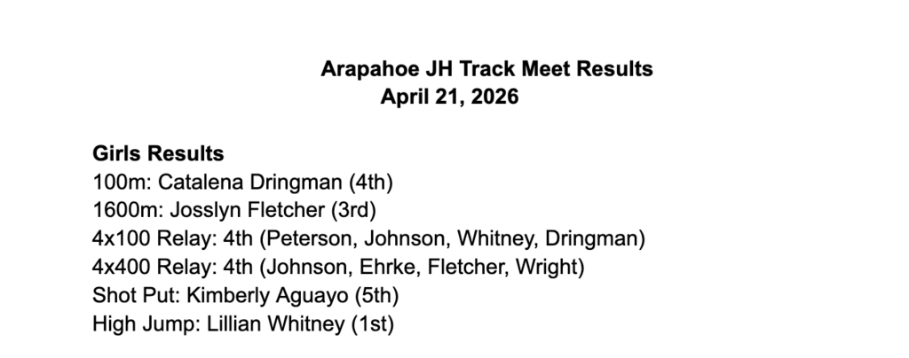 JH Girls track results from Arapahoe 2026