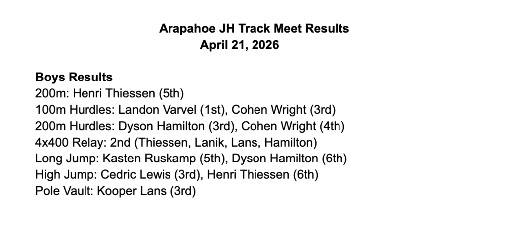 JH Boys Track results from Arapahoe 2026