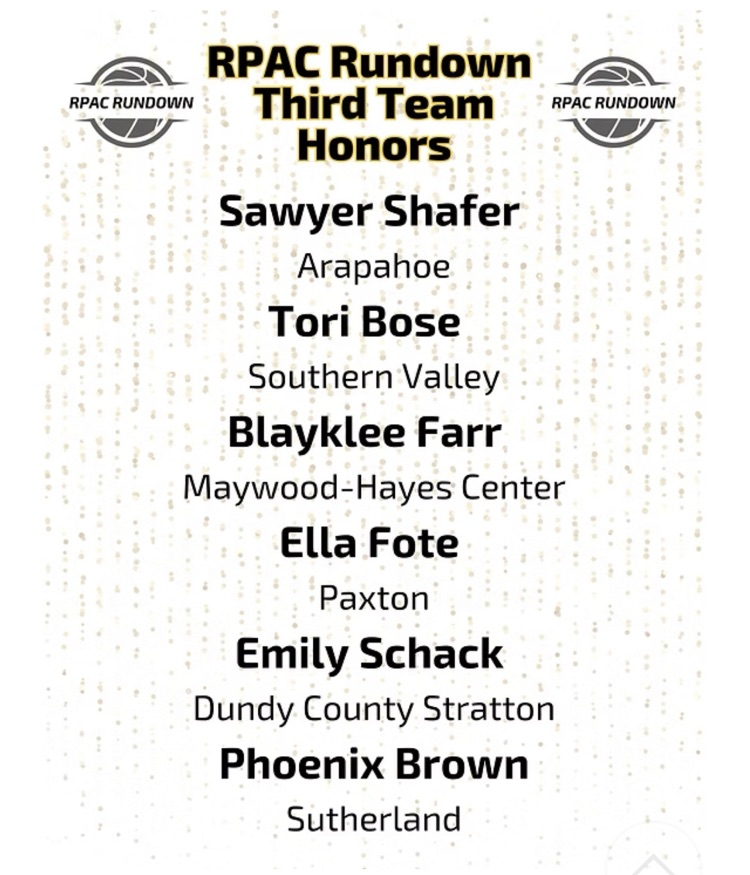 3rd team girls