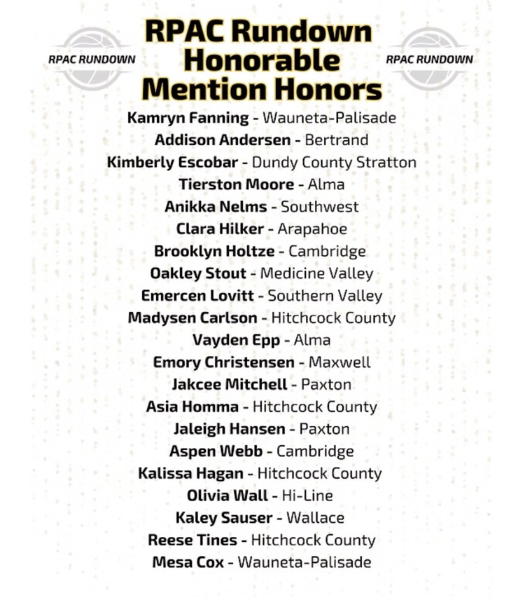 Honorable Mention girls