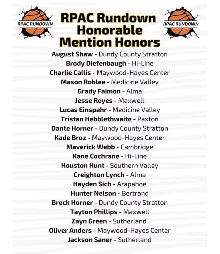 Honorable Mention Boys