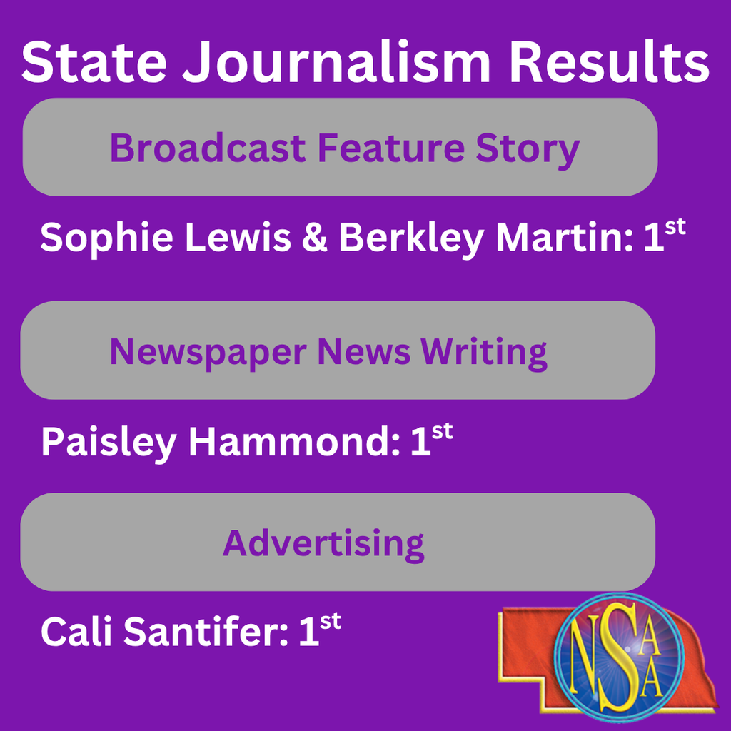 page 5 state results