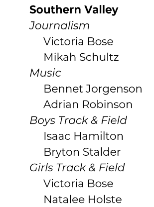 NCPA Academic All State