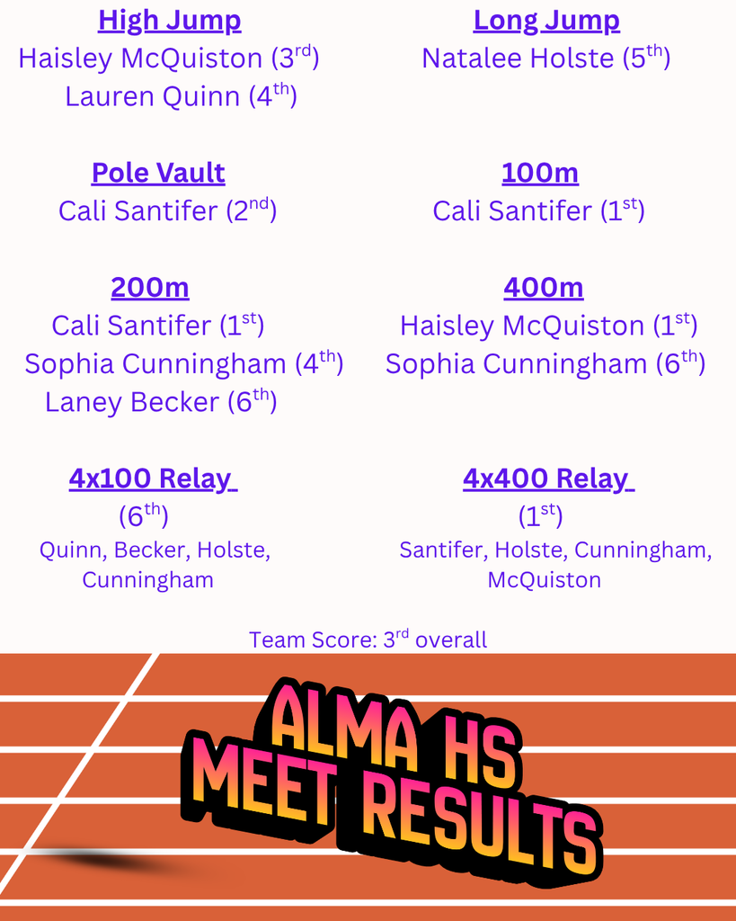 Girls Alma track meet results