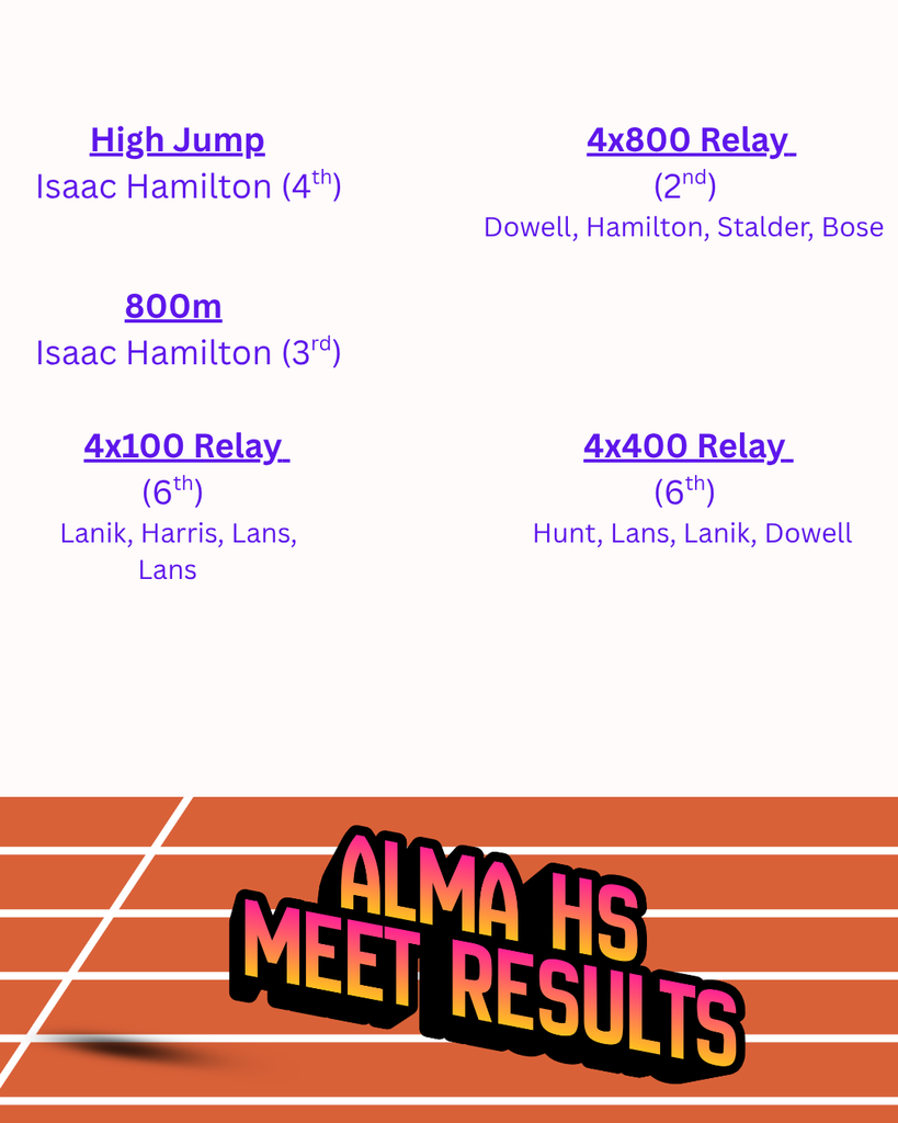 Boys Alma track meet results