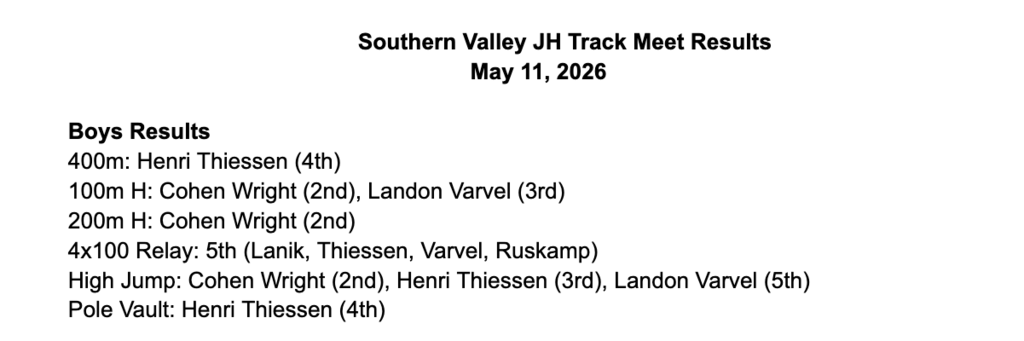 Boys JH Track results from SV invite