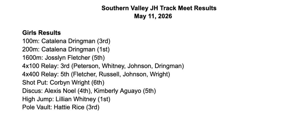Girls results from the JH SV invite