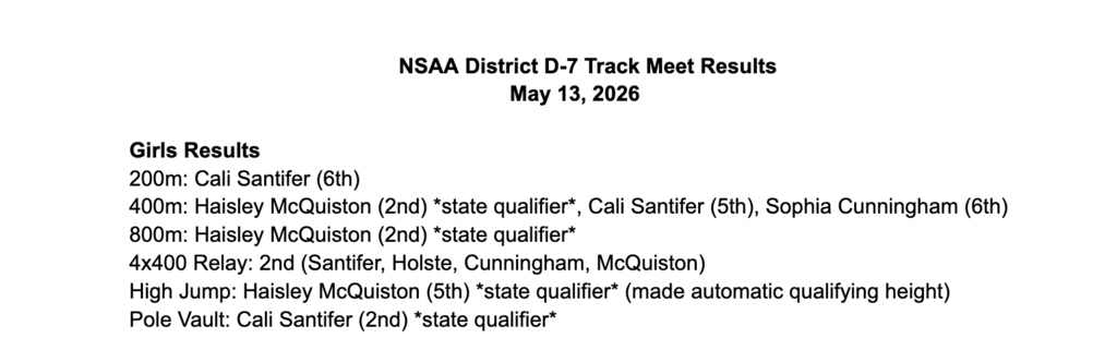 Girls District Track results