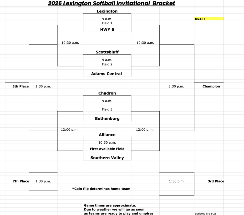 2026 Lexington softball invite bracket