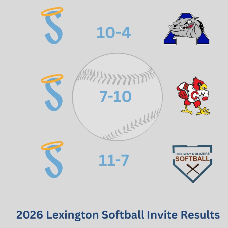 Lexington invite results 