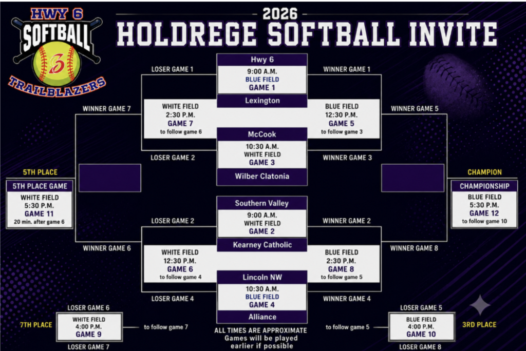 2026 Holdrege softball bracket