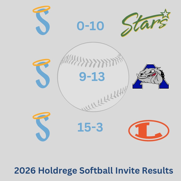 2026 Holdrege softball results and scores