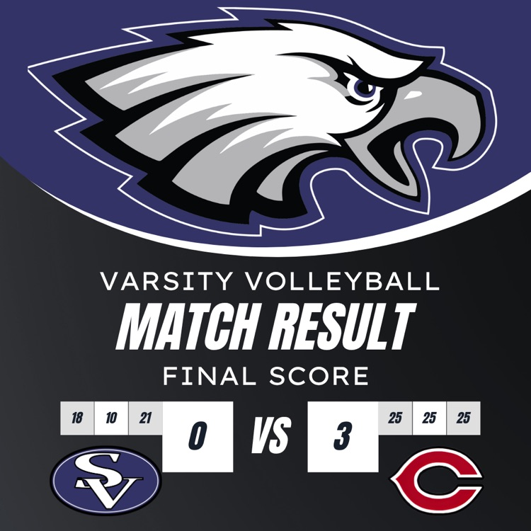varsity score
