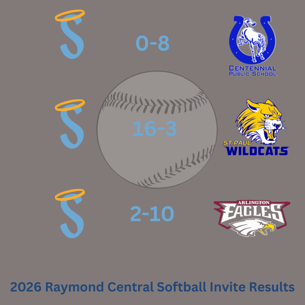 Display of softball game scores for three teams. The central baseball has score 16-3. Logos of the three schools and their scores.