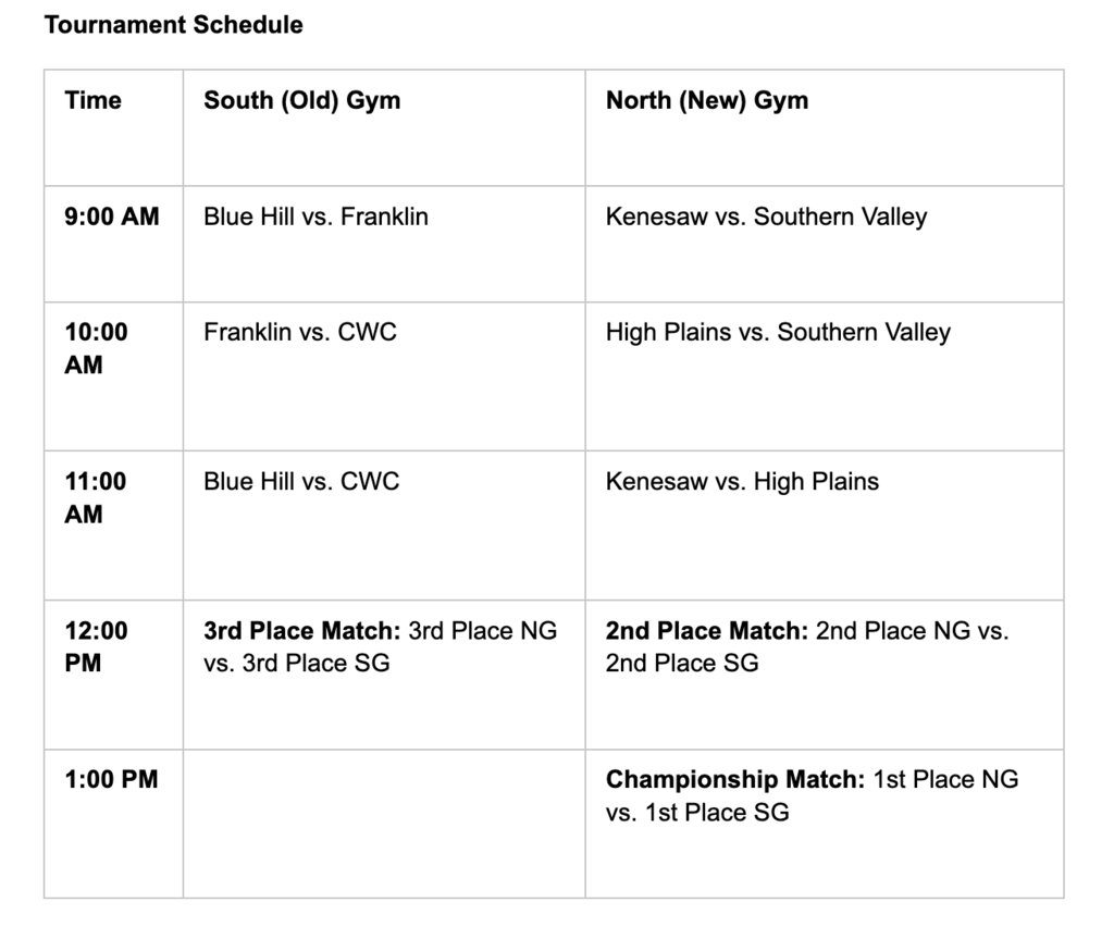 A schedule with four columns: Time, South (Old) Gym, North (New) Gym, and details of matches.
