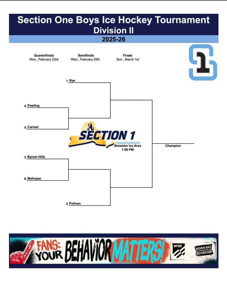 Section One Division II Boys Ice Hockey Tournament bracket