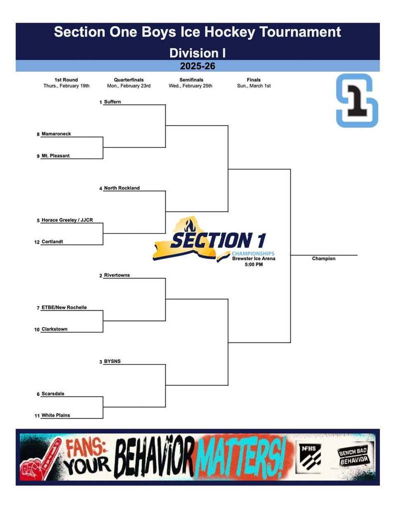 Section One Boys Ice Hockey Tournament bracket