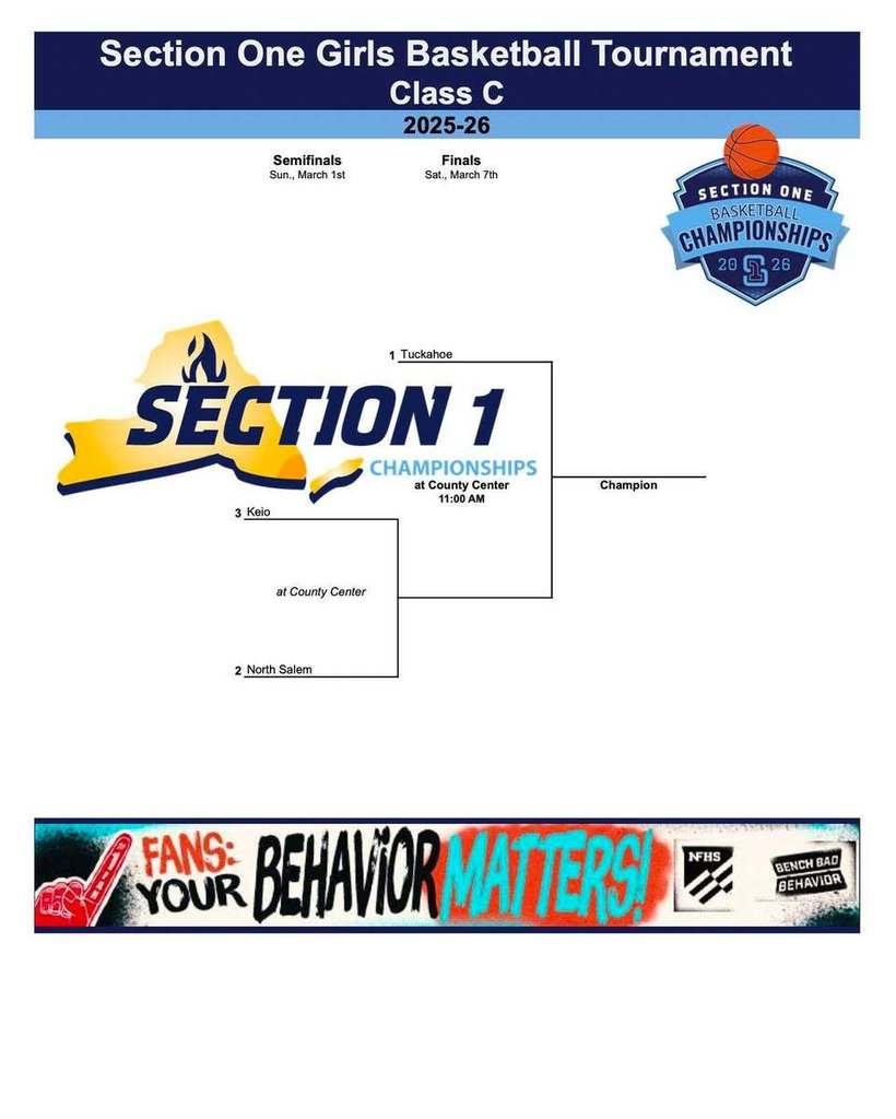 Section One Girls Basketball Tournament Brackets Class C
