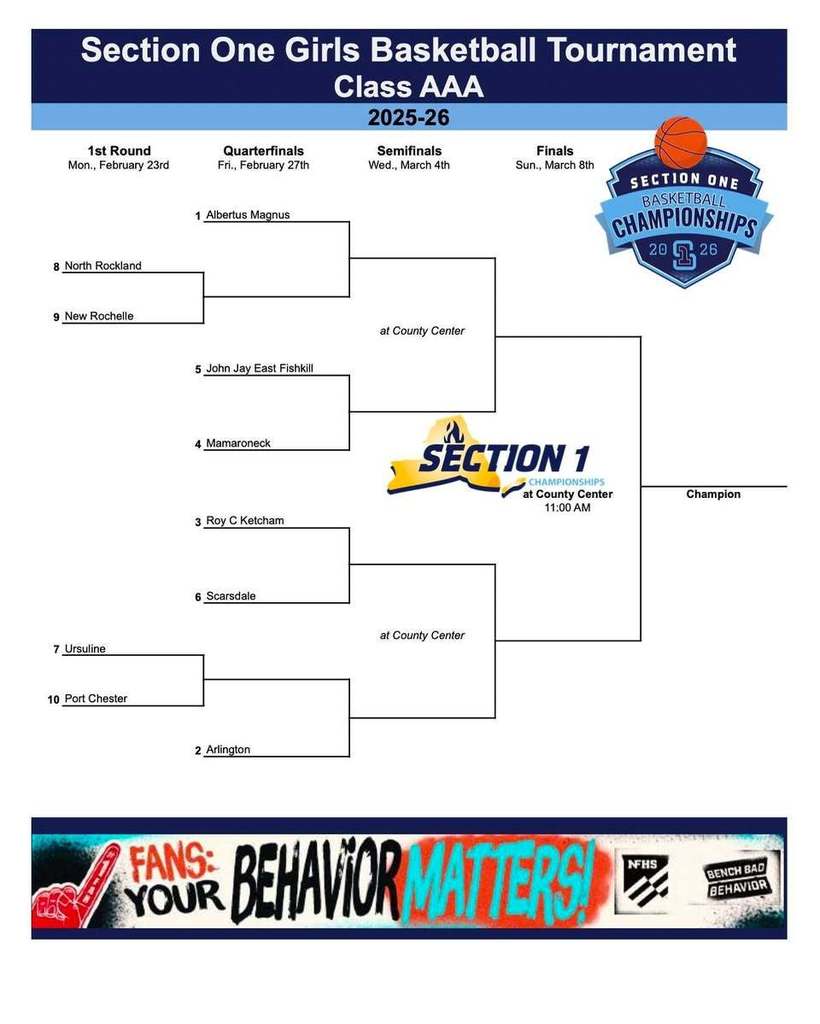 Section One Girls Basketball Tournament Brackets Class AAA