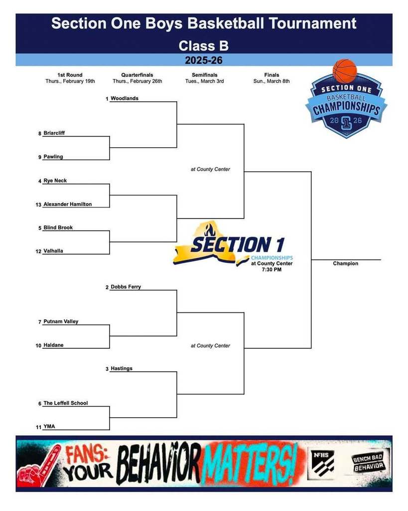 Section one Boys Basketball tournament bracket Class B
