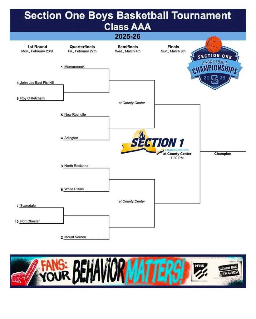 Section one Boys Basketball tournament bracket Class AAA