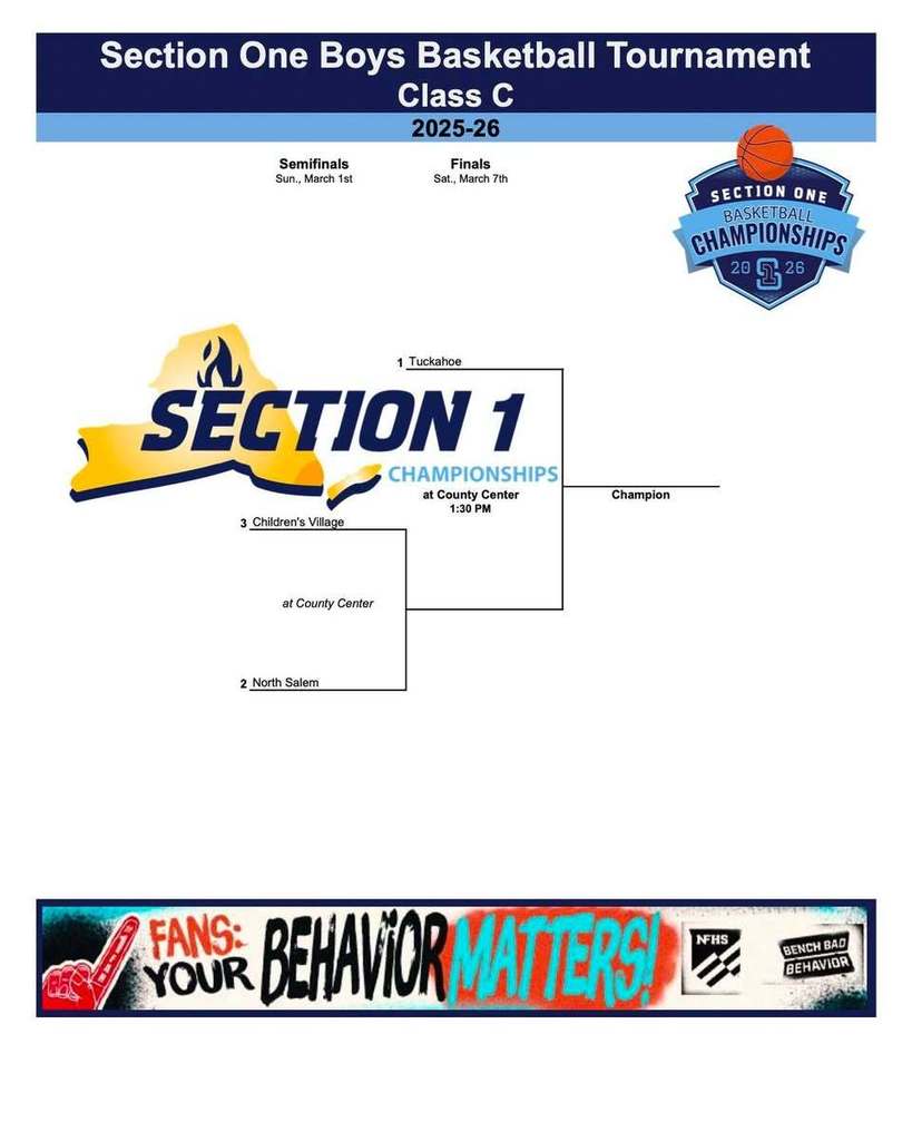 Section one Boys Basketball tournament bracket Class C