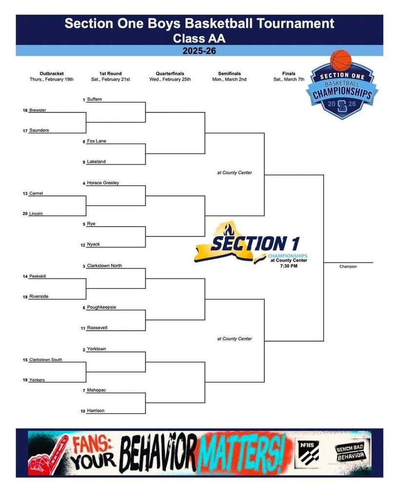 Section one Boys Basketball tournament bracket Class AA