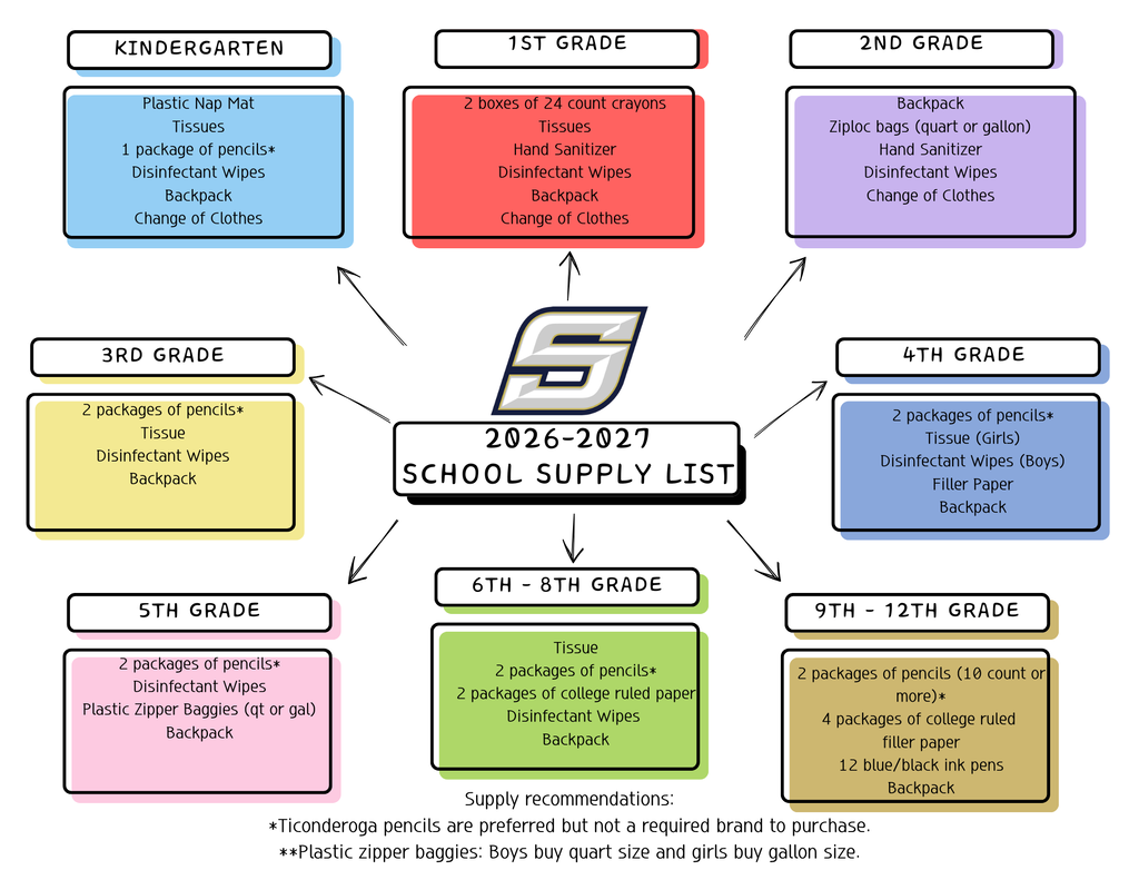 school supply list graphic