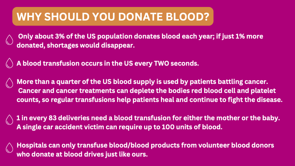 blood drive