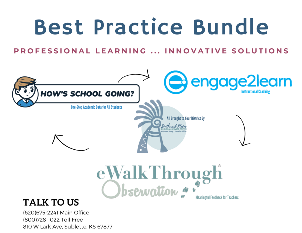 Best Practice Bundle