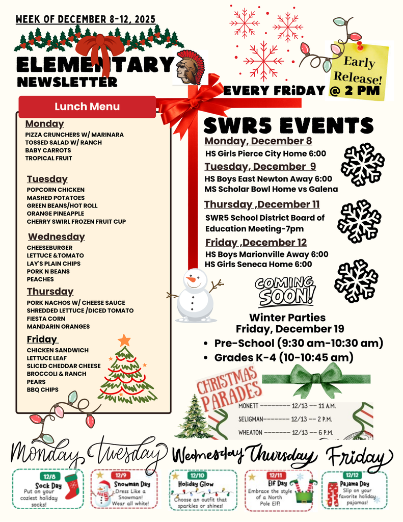 Updated Weekly 12.8.2025