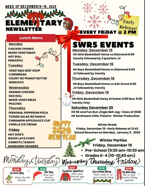 12.15.2025 Weekly Update