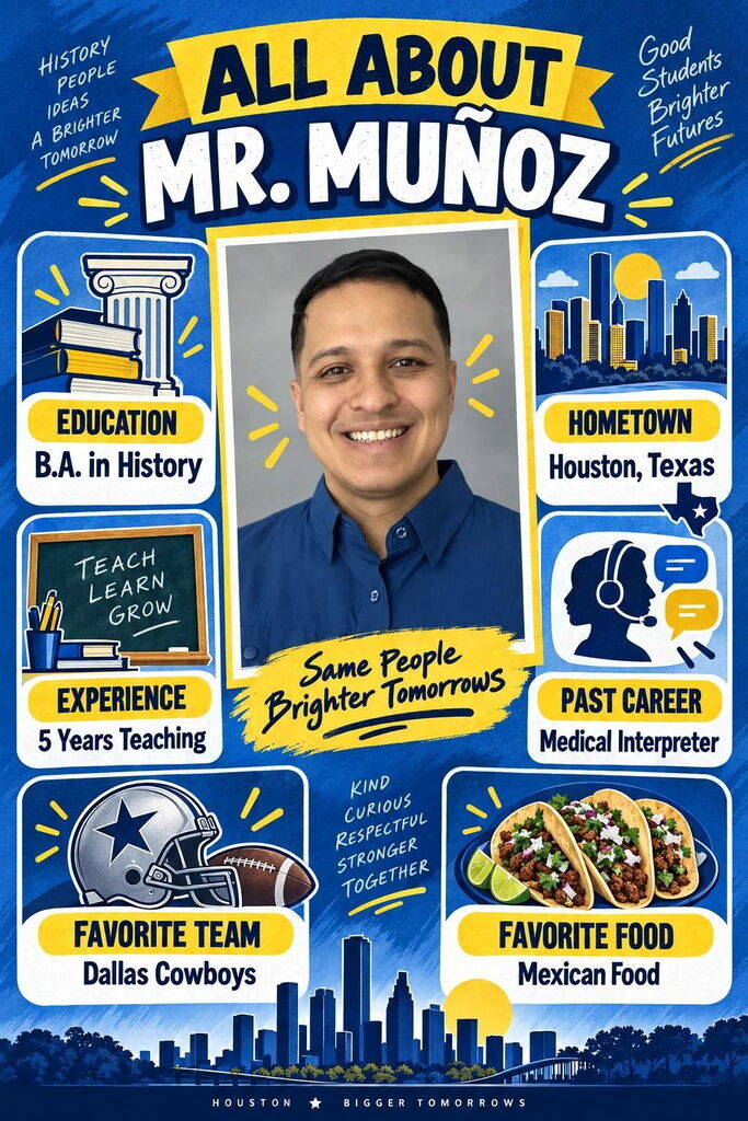 All About Mr. Munoz